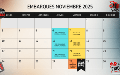 Embarques Nov 2025